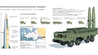 Оперативно тактический ракетный комплекс  Искандер, не имеет себе равных