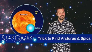 Trick to Find Arcturus & Spica | June 21 - June 27 | Star Gazers