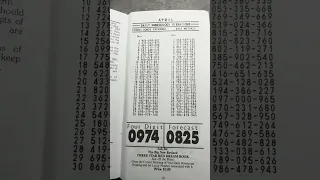 April 2024 Lottery Dream Book Numbers