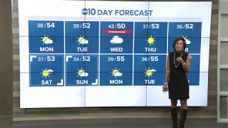 Northern California weather forecast | Winter Storm December 22, 2019