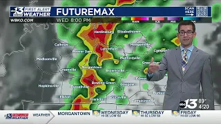 Strong storms possible later on Wednesday