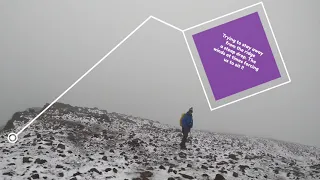 Mount Toubkal -  Summit September 2022 A circular route