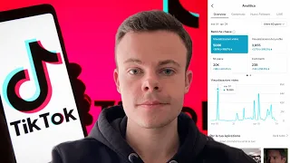 Quanto Si Guadagna Con Tiktok Ogni 1000 Visualizzazioni In Euro (Fare Soldi Online 2023)