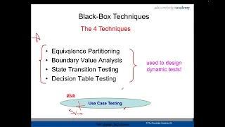 ISTQB FOUNDATION level Chapter 4