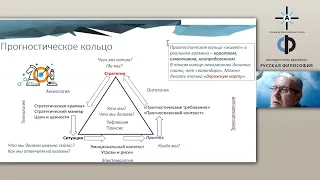 Переслегин Сергей Борисович. «Онтология и стратегия России и мира»