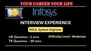 Infosys System Engineer Role Interview Questions  #Infosysinterview #systemengineerinfosys #Infosys