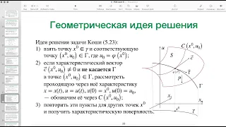 Уравнения в частных производных – 2 (23/24 г.г.) | Лекция 2