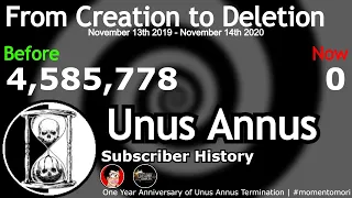 1 Year Anniversary of Unus Annus Deletion - From Creation to Deletion - 2019.11 to 2020.11