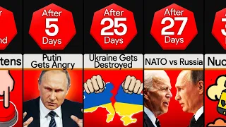 Timeline: What If Putin Nuked Ukraine