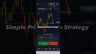 Simple Price Action Strategy 🔥| Minor Level | Pocket Option Trading Winning Trick #shorts