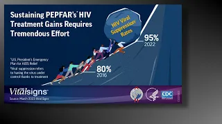 CDC Media Briefing Vital Signs PEPFAR