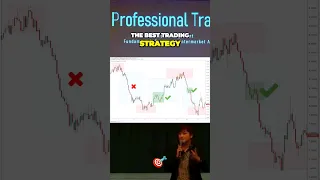 Professional Traders Are Good at This #1 Skill 📌 #forex #stocks