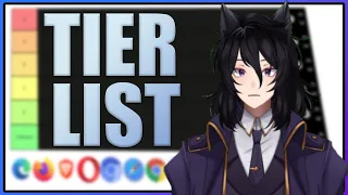 The BEST Browser Tier List...!