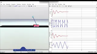 MATLAB Simulation of INVERTED PENDULUM | Swing Up & Balance Control |  3D Animation in VRML