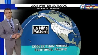 South Florida winter weather outlook