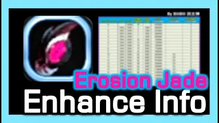 Erosion Jade enhance info / Dragon Nest SEA (on 9th May)