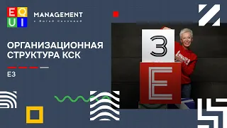 EQUI | Е3 ОРГАНИЗАЦИОННАЯ СТРУКТУРА КСК