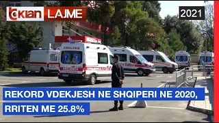 Rekord vdekjesh ne Shqiperi ne 2020, rriten me 25.8% |Lajme - News