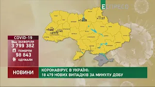 Коронавірус в Україні: статистика за 20 січня