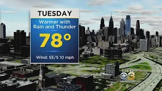 Monday Evening Forecast: Warming Into Midweek