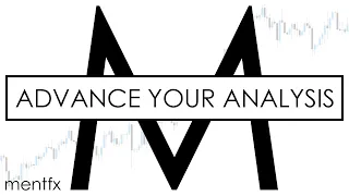 how to ANALYZE anything ANY timeframe, ANY where, ANY market - FOREX, COMMODITY, STOCKS, INDICIES