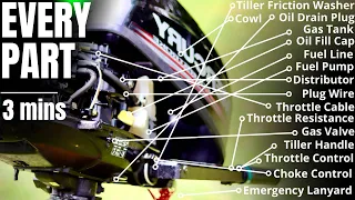 MUST KNOW Outboard Basics: Every Component in 3 Minutes!