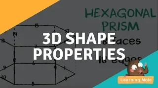 3D Shapes for Kids - Learn the 3D Shape Properties | 3D Shapes | 3D Shape Names in English | Shapes