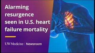 Alarming resurgence seen in U.S. heart-failure mortality