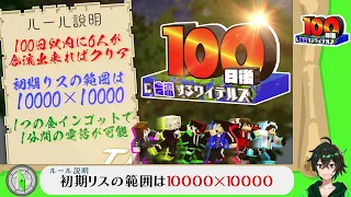 100日後に合流するワイテルズ【1日目から】