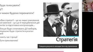 Валентина Ведровська: ”Стратегія передвиборчої кампанії.  Аналіз та паспорт округу"