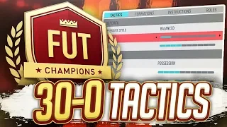 30-0 TOP 100 CUSTOM TACTICS & INSTRUCTIONS! - FIFA 20 Ultimate Team