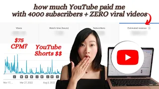 how much youtube paid me with 4000 subscribers after 2 years of monetisation | shorts revenue, CPM