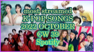 MOST STREAMED KPOP SONGS 2022 ON SPOTIFY ! (OCTOBER| CW 39)