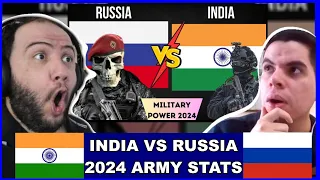 India vs Russia military power comparison 2024 | Russia vs India military |