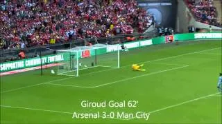 Community Shield Highlights: Arsenal Vs Man City 3-0