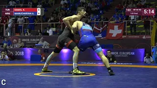 1/8 GR - 60 kg: K. KAMAL (TUR) v. A. MANUCHARYAN (ARM)