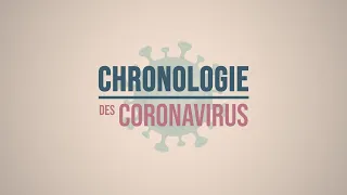 Chronologie des Coronavirus