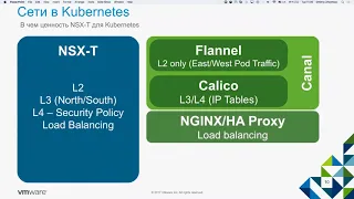 W-10 Что такое NSX-T и чем отличается от NSX-V?