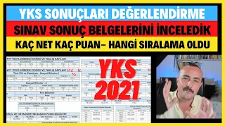 YKS SONUÇLARI DEĞERLENDİRME - KAÇ NET- KAÇ PUAN-KAÇ SIRALAMA