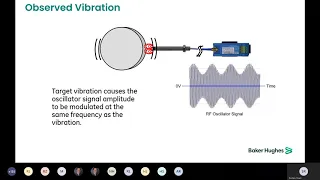 Proximity Probes and Other Sensors