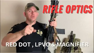 What Rifle Optic Should You Choose.  LPVO vs Red Dot