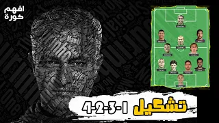 افهم كورة | الحلقة 08 - شرح خطة 4-2-3-1 (خطة مورينيو)