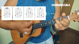 FORA DOS STORIES l TURMA DO PAGODE - Aula de Cavaco Dener Cuba