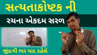 સત્યતાકોષ્ટક || Std 12 tatvgyan ch 1 || std 12 philosophy ch 1 | satyata kostak || #સત્યતાકોષ્ટકરચના