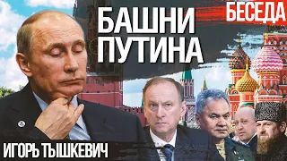 Башни Путина. Ключевые группы влияния в России: что контролируют. Игорь Тышкевич