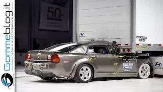 Crash Test Car IIHS - REPORT PASSENGER Small Overlap - NO Accident SAFETY