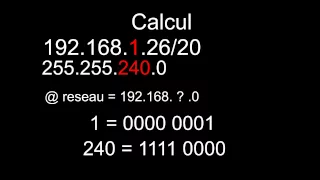 SNIR - 1° Cour réseau (IP, MASQUE et SOUS RÉSEAU)