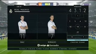 Real Madrid vs Villarreal 0-1 Full Match/Partido Completo (13/01/2018) La Liga