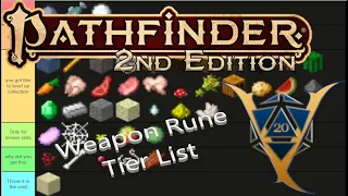 Weapon Rune Tier List