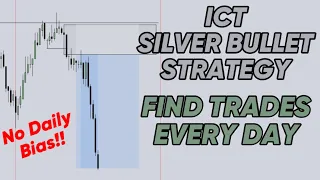 ICT Silver Bullet Strategy Explained In 14 Minutes!